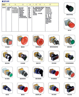 【按鈕開關(guān)LA39】價(jià)格、廠家、圖片及選購指南——浙江易購電器